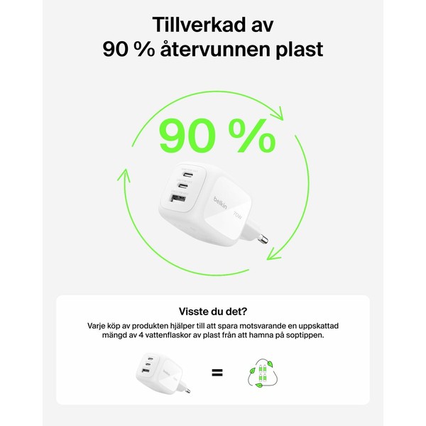 USB Cable Belkin WCH018HQWH White