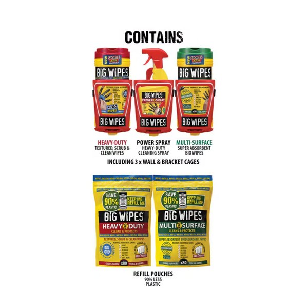 Набор для чистки Big Wipes 1 L