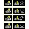 Комплект зарядного устройства и аккумуляторов. Ryobi 5133003366 5 Ah 18 V