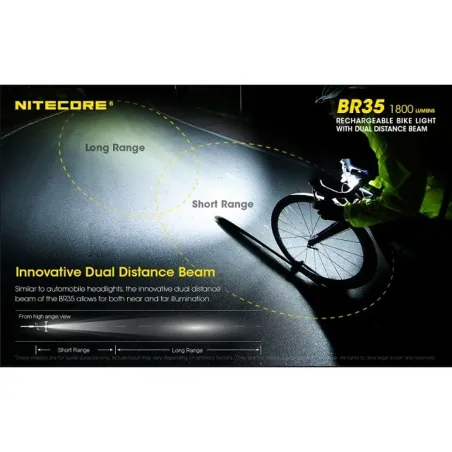 LED Velosipēda Lukturis Nitecore NT-BR35
