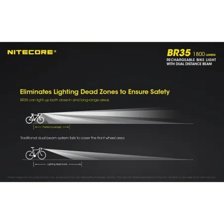 LED Velosipēda Lukturis Nitecore NT-BR35