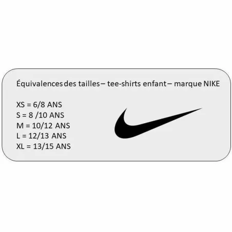 Laste Lühikeste varrukatega T-särk Nike DRI FIT PARK20 TOP BV6905 451 Meresinine