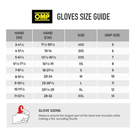 Karting Gloves OMP MY2025 Keltainen Musta FIA 8856-2018
