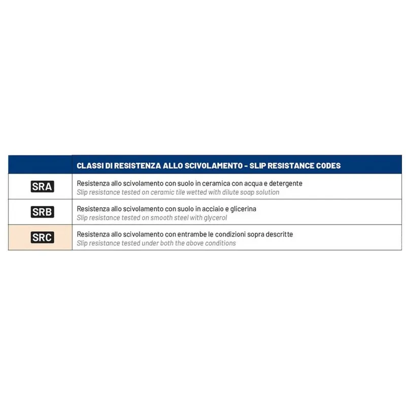 Turvakengät Sparco 0752743 Keltainen 43