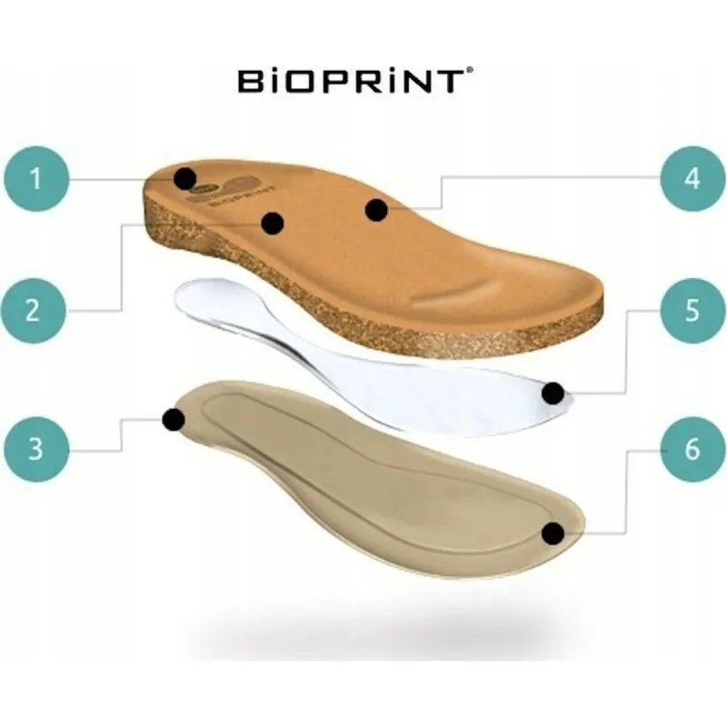 Miesten Flip-flopit Mobilex PRS014BEZ39 Pronssi
