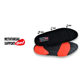 Modeliai Cofra Metatarsal Support Gel Poliuretanas