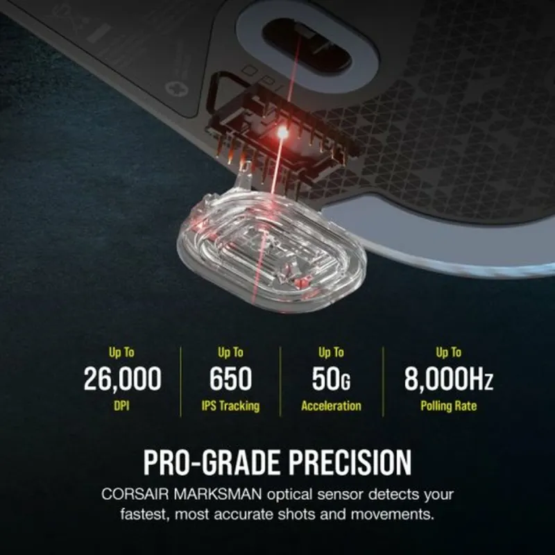 Spēļu Pele Corsair M75