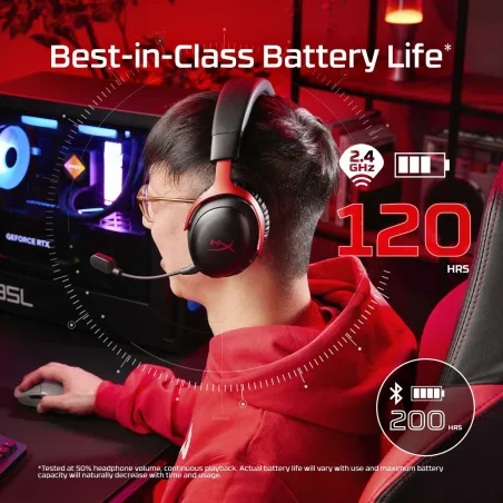 Микрофон HyperX A59YZAA