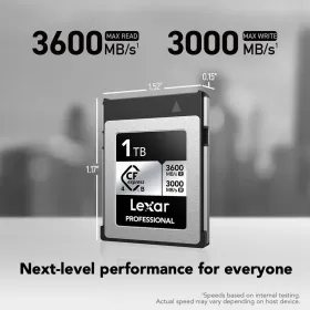 Atminties kortelė CF Lexar LCXEXS4001T-RNENG 1 TB