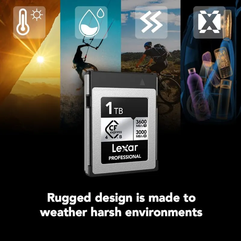 Карта памяти CF Lexar LCXEXS4001T-RNENG 1 TB