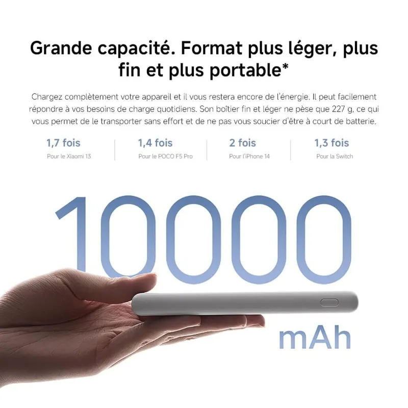 Powerbank Xiaomi BHR9350GL White