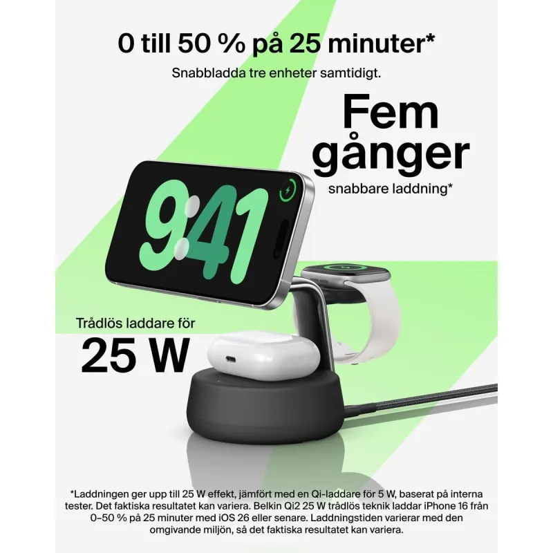 Беспроводное зарядное устройство Belkin WIZ040KQCH