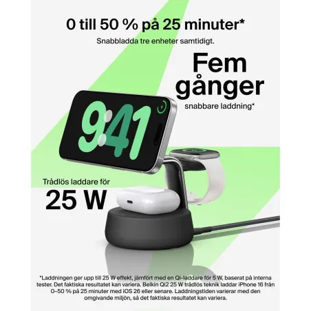 Беспроводное зарядное устройство Belkin WIZ040KQCH