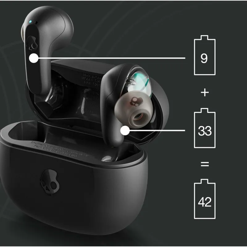 Kõrvasisesed Bluetooth Kõrvaklapid Skullcandy S2RLW-Q740 Must