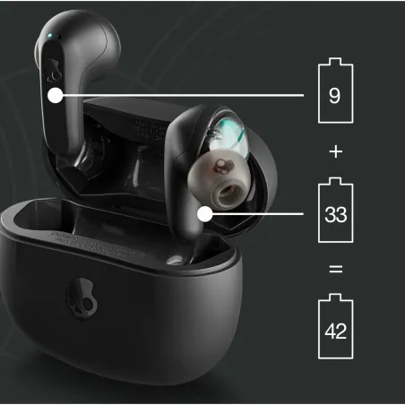 Bluetooth-korvakuulokkeet Skullcandy S2RLW-Q740 Musta