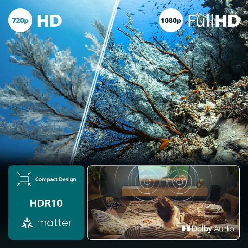 Смарт-ТВ Philips 32PFS6000 32" Full HD LED HDR LCD