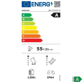 Älypuhelimet Motorola PBA20017SE