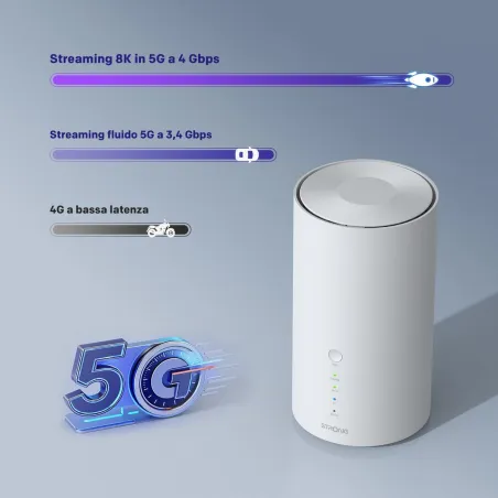 Router STRONG 5GHOMEBOXBE7200