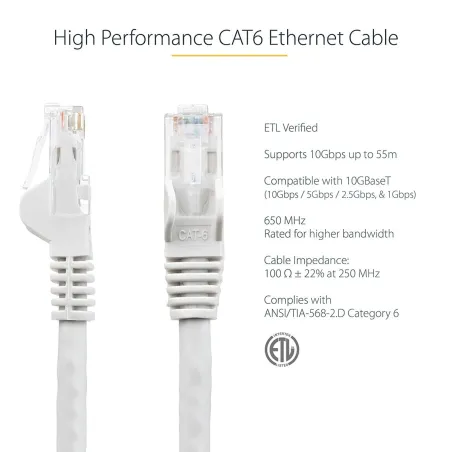 Жесткий сетевой кабель UTP кат. 6 Startech N6PATC7MWH Белый 7 m