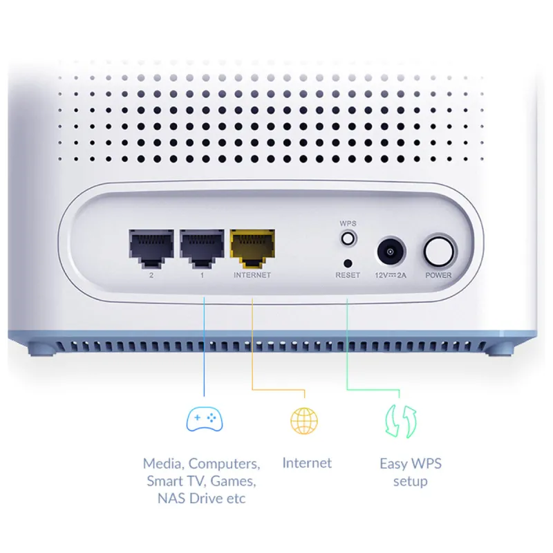 Piekļuves punkts D-Link M32-2 Balts