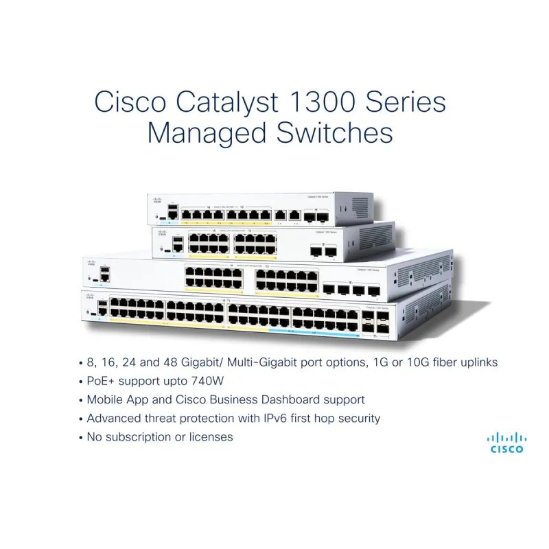 Slēdzis CISCO C1300-16FP-2G