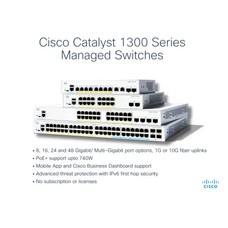 Slēdzis CISCO C1300-16FP-2G
