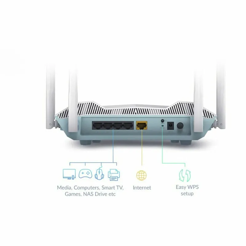 Rūteris D-Link R32