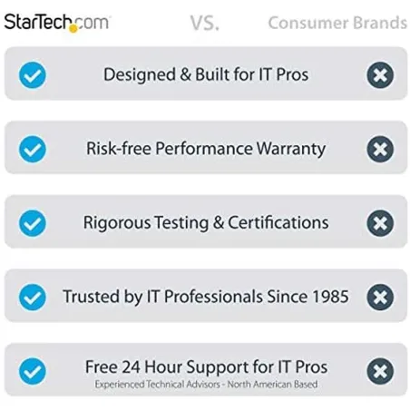 Устройство для потоковой передачи Startech VID2HDCON2
