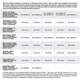 Лист столешницы Lua Dreams