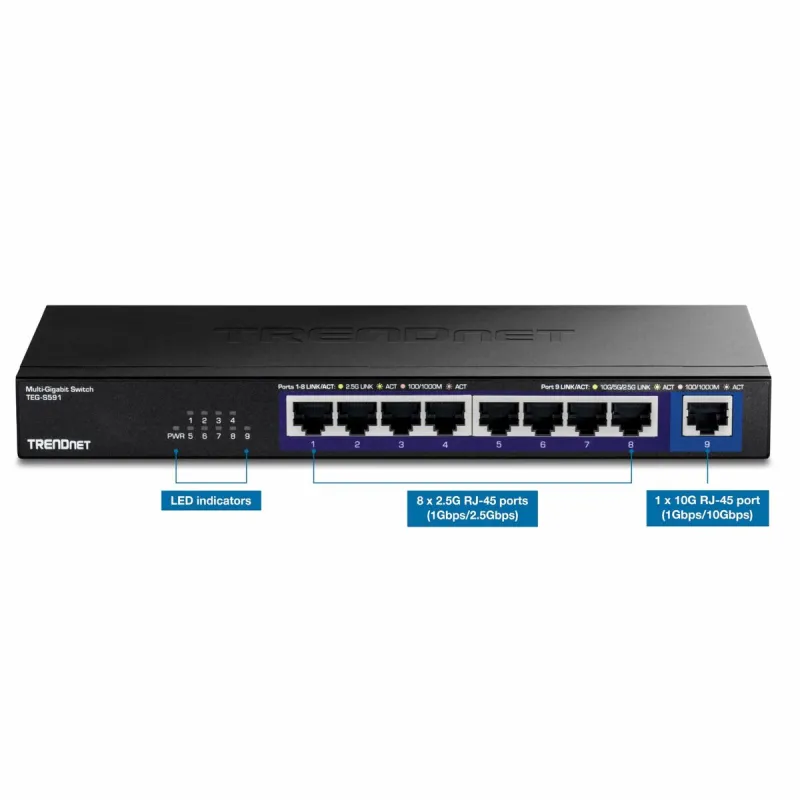 Slēdzis Trendnet TEG-S591