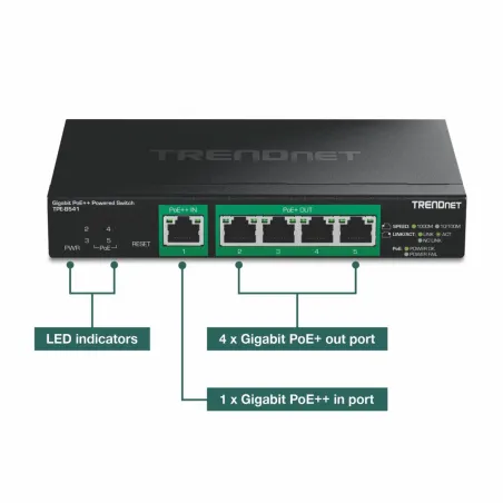 Komutatorius Trendnet TPE-B541
