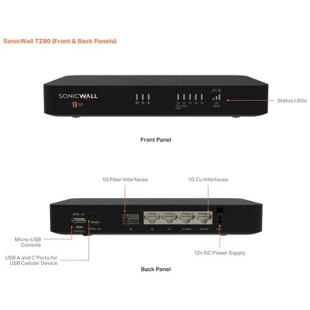 Ruuter SonicWall 03-SSC-2841