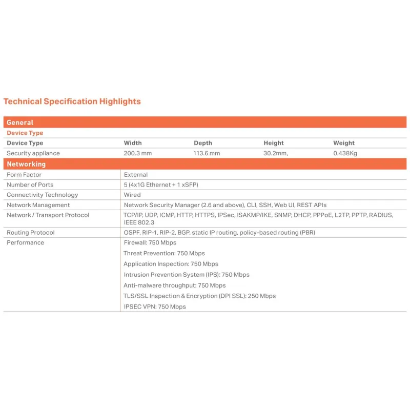 Rūteris SonicWall 03-SSC-2841