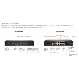 Router SonicWall 03-SSC-3028