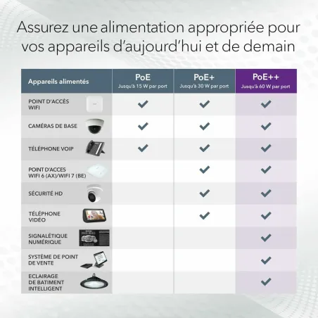 Komutatorius Netgear GS728TXUP-300EUS