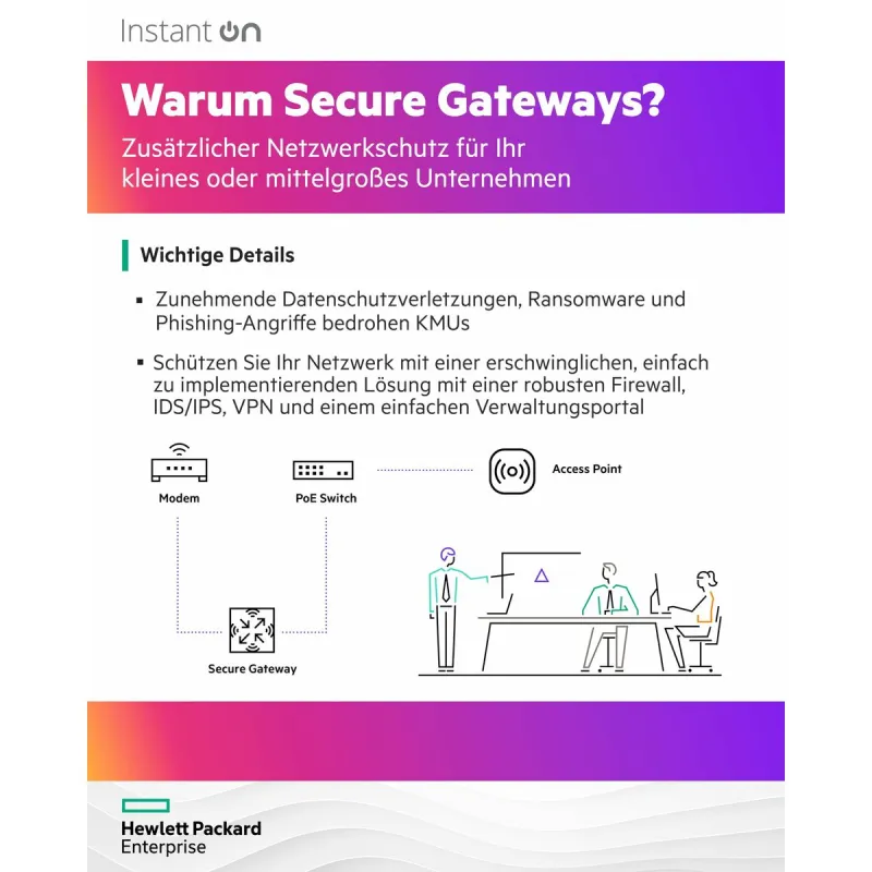 Роутер HPE S0G33A Белый