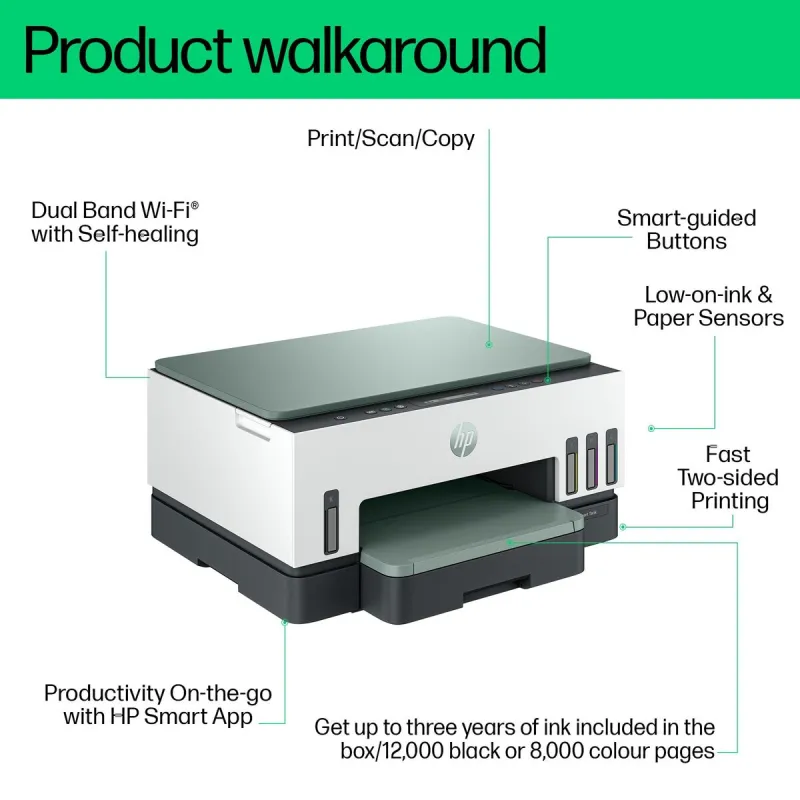 Multifunction Printer HP 940Y5A#BHC