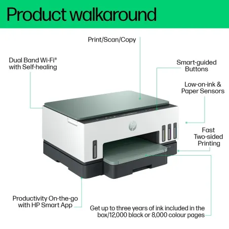Multifunction Printer HP 940Y5A#BHC