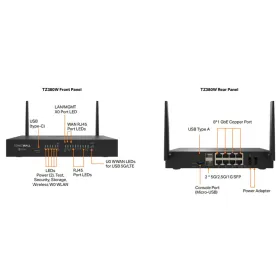 Ruuter SonicWall 03-SSC-7726