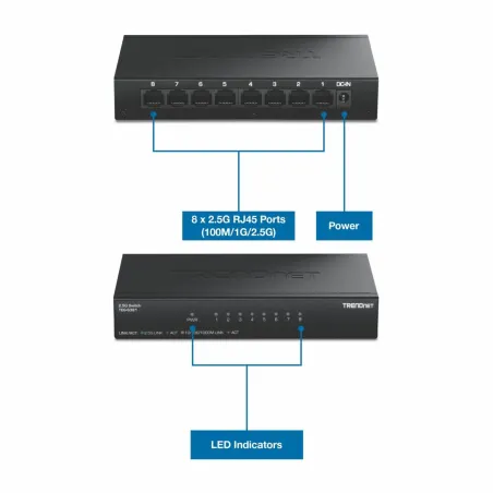 Переключатель Trendnet TEG-S381