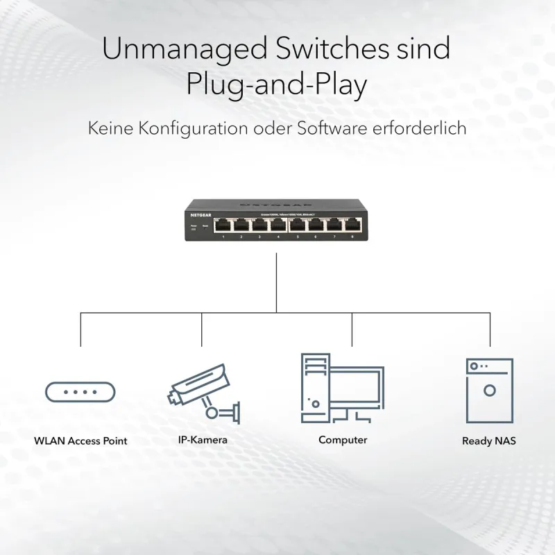 Slēdzis Netgear GS116-300EUS