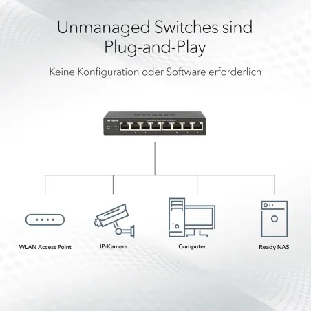 Slēdzis Netgear GS116-300EUS