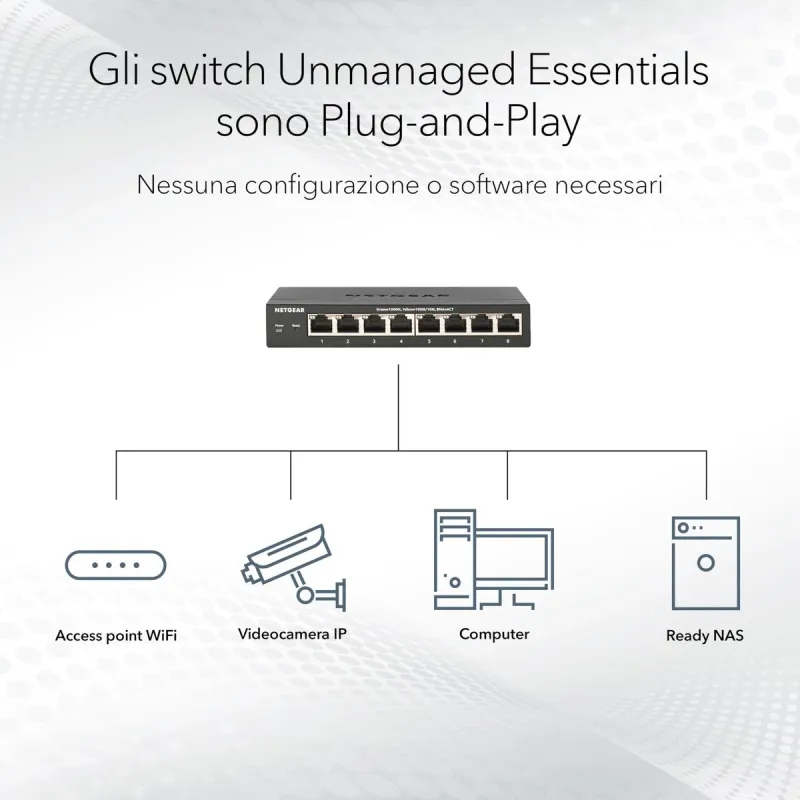 Switch Netgear GS308LP-100EUS