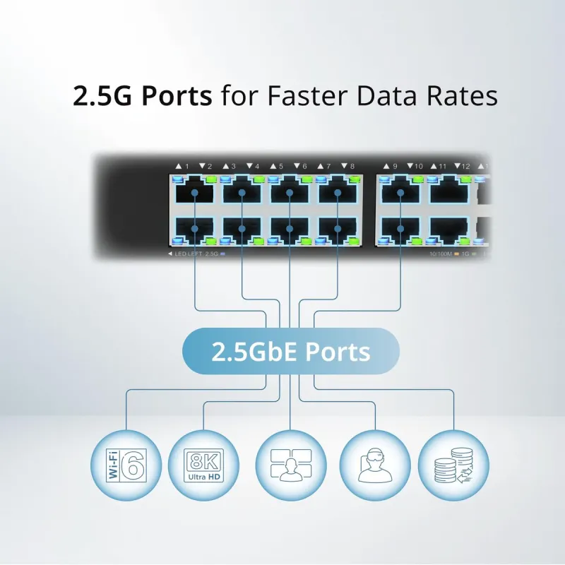 Lüliti D-Link DMS-1024/E