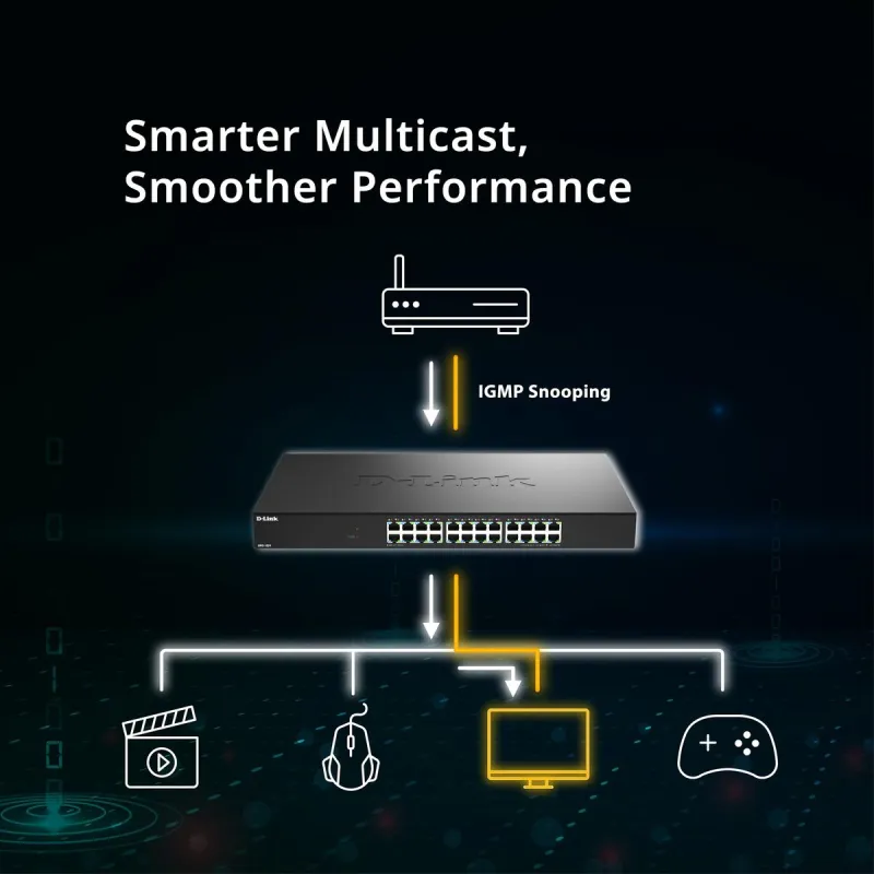 Переключатель D-Link DMS-1024/E
