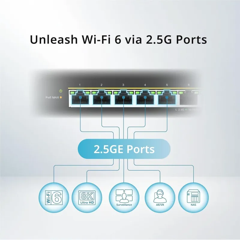 Lüliti D-Link DMS-108P/E