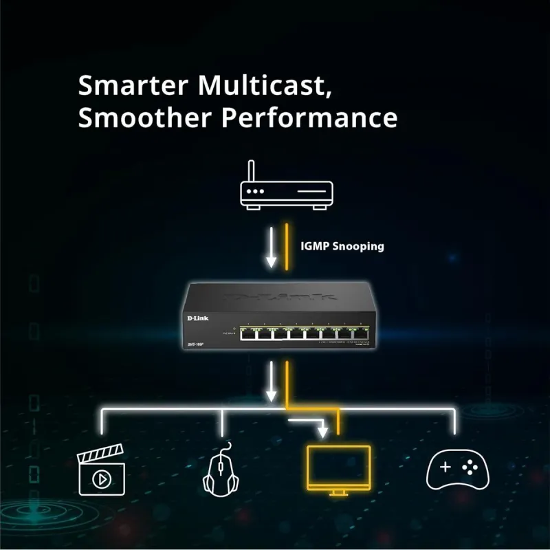 Переключатель D-Link DMS-108P/E
