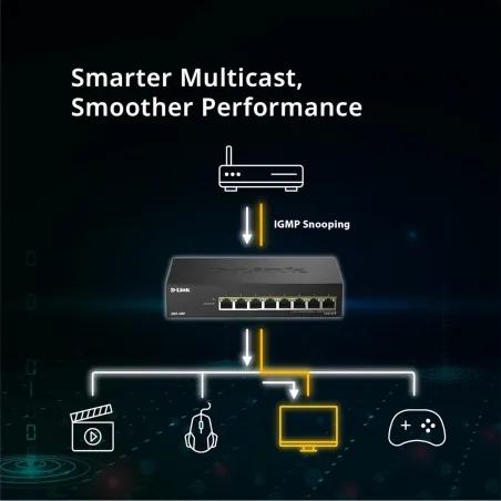 Lüliti D-Link DMS-108P/E