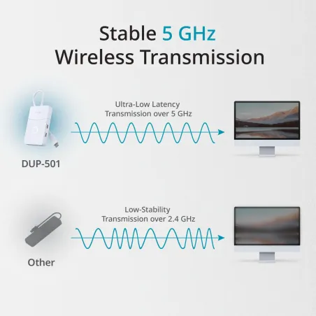 USB Hub D-Link DUP-501 White