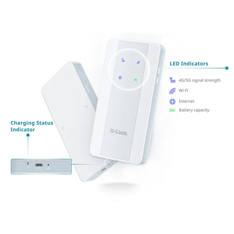 Router D-Link F518 White Wi-Fi 6 GHz USB USB-C